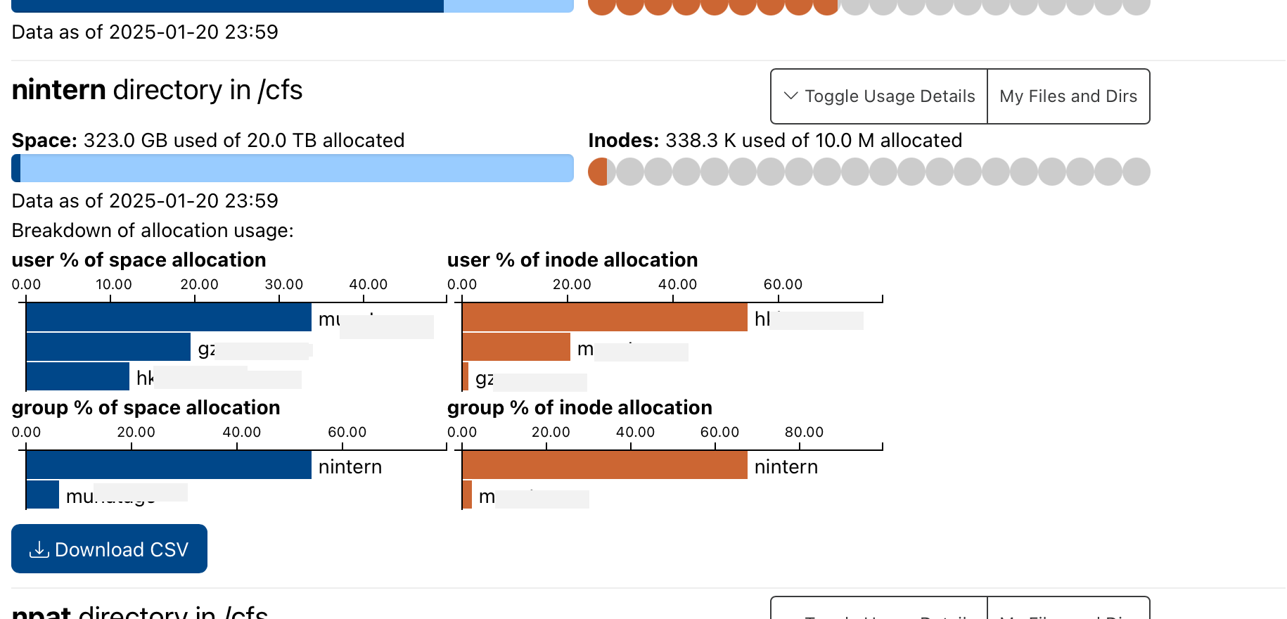 Iris Data Dashboard