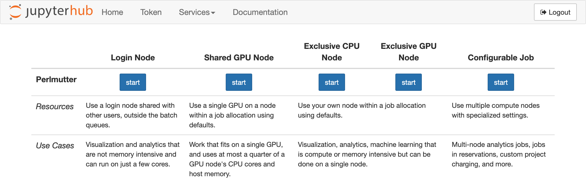 Jupyter Console or Home Page